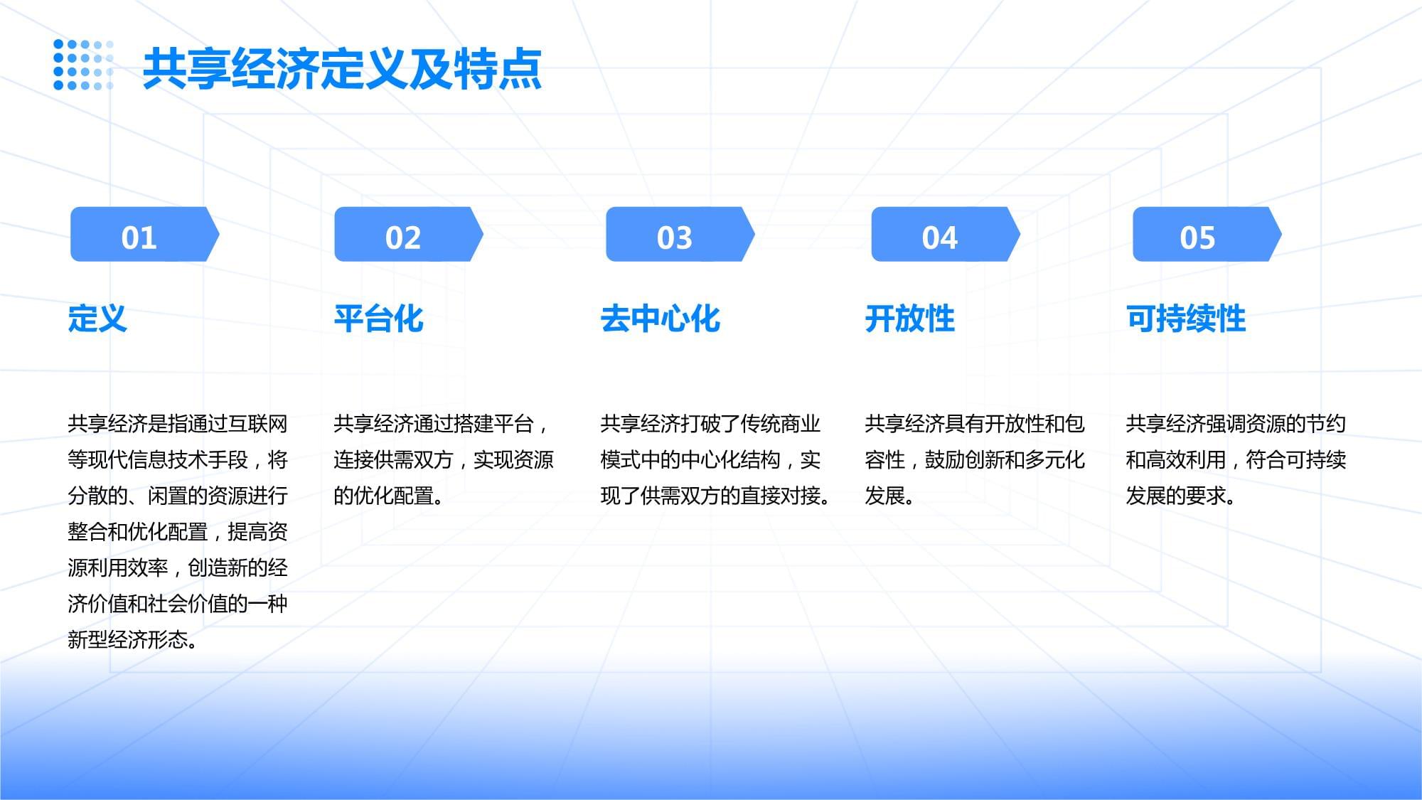 2024年全球共享經濟新業態 發展路徑深化與模式創新前瞻